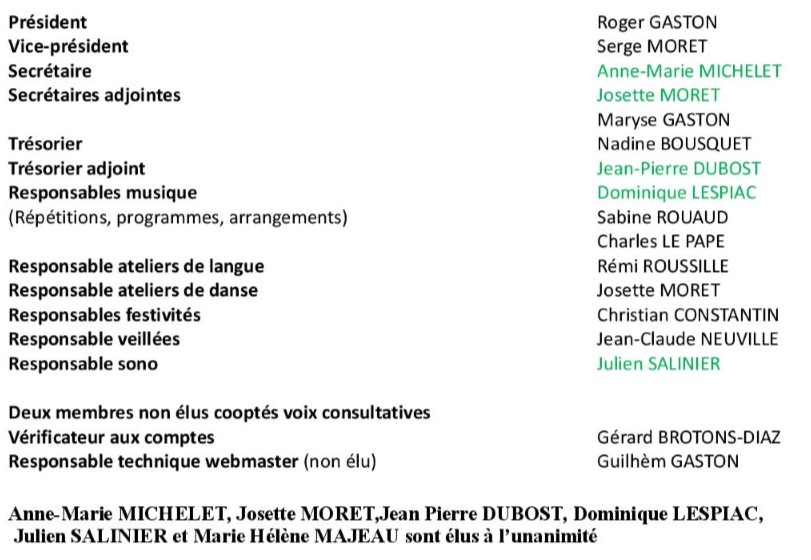 conseil dadministration